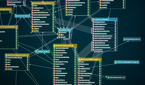 Database schema diagram for big data analytics and high-performance computing workloads.
