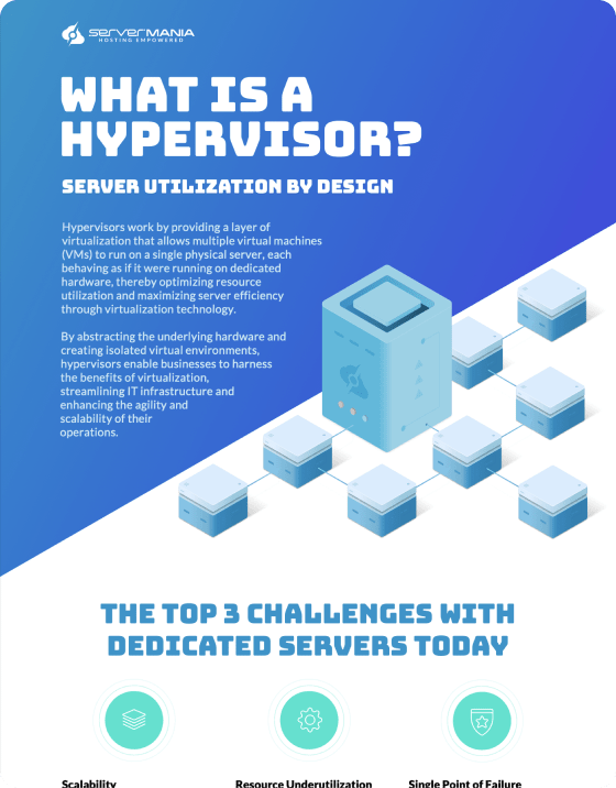 hypervisor infographic