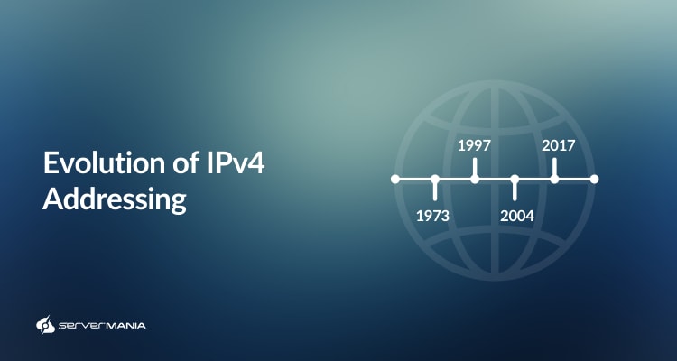 A feature image showing a timeline, and prompting when was IPv4 created.