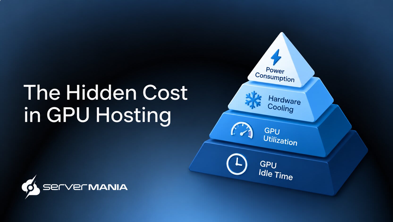 The hidden GPU hosting cost.