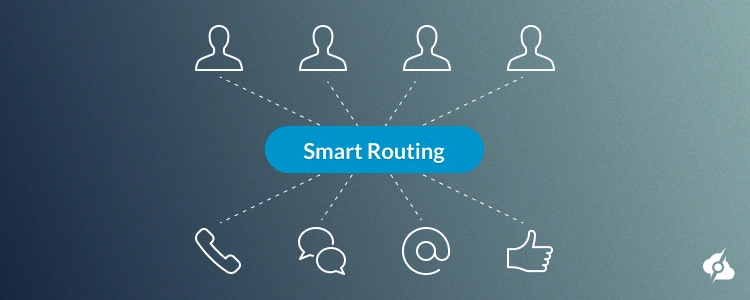 A decorative image showing what smart routing with simple graphics connecting people to social services.