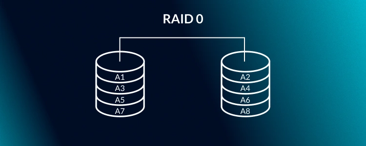 An infographic image showing a RAID diagram.