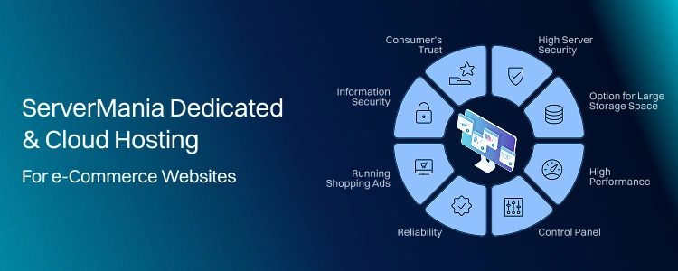 ServerMania Dedicated & Cloud Hosting ror e-Commerce Websites.
