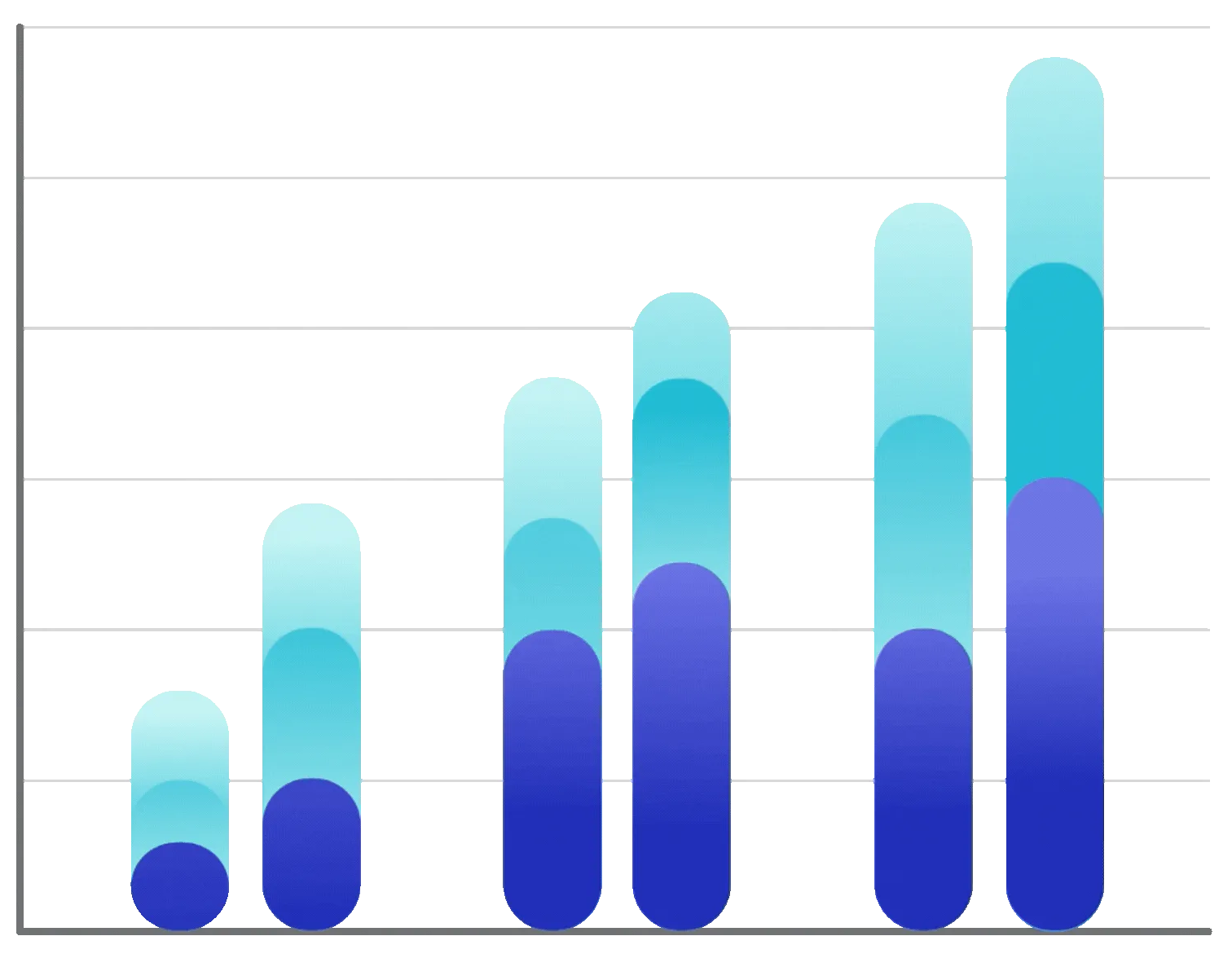 AraCloud graph