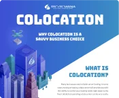 colocation infographic